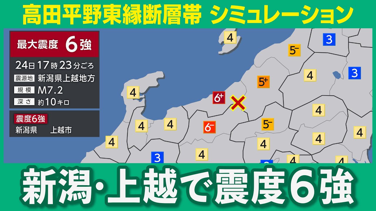 Expected] Takada Plain Fault Zone Earthquake (Earthquake