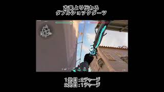 【VALORANT】最初に覚えるダブルショックダーツ(アセントA守) screenshot 2