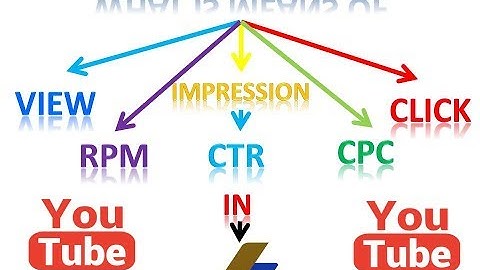 What is Page CTR, CPC and Page RPM in Google adsense and its uses.