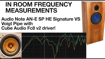 Audio Note AN-E SPe HE sig AND Cube Audio Fc8 IN ROOM MEASURMENTS - analysis and interpretation