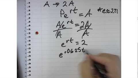 AP Calculus 1.3 - Exponential Functions - HW # 27