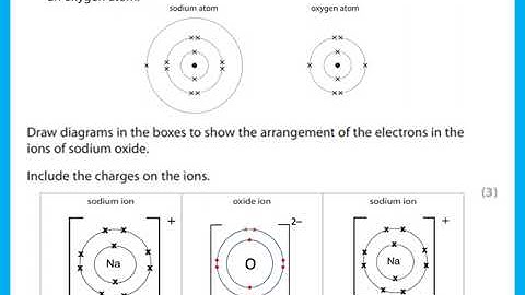 Paper 1C January 2020 -  IGCSE Chemistry Edexcel -  Dr  Hanaa Assil