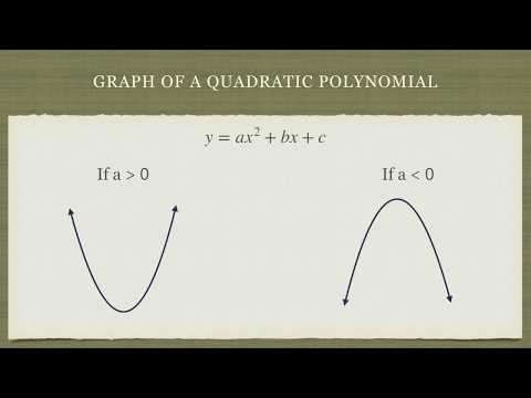 Video: Kas yra parabolės kryptis?