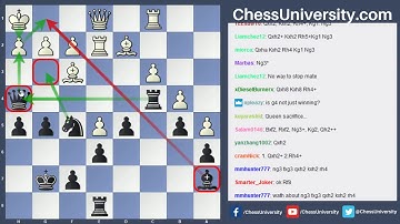 Prodigy Program - 1750 Section January Live Lesson #1 with IM Kostya Kavutskiy