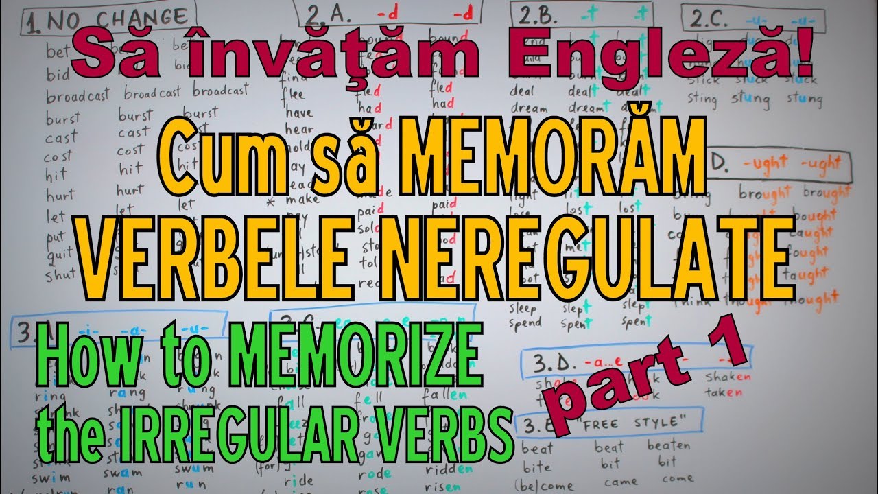 Sa Invatam Engleza Cum Memoram Verbele Neregulate P 1 Let S