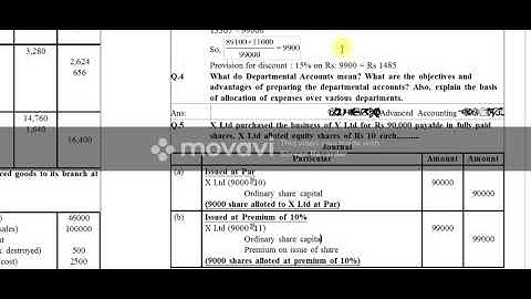 AIOU 444 Solved Autumn 2020