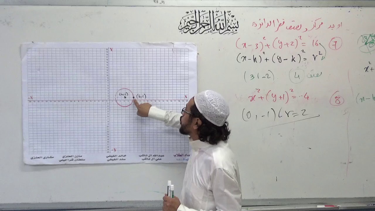 الدائرة وعناصرها