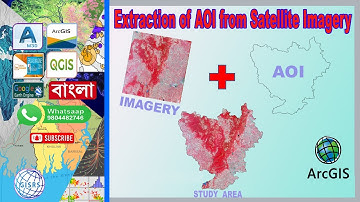 Extraction of AOI from Satellite Imagery using ArcGIS | Cut/Extract Study Area of Raster  in Arc MAP