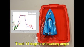 Learning-Based Steering Control of a USV (2016-07-10)