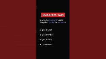 Quadrant Test! #math #maths #mathematics #shorts
