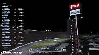 Iceberg 8Hr of Daytona