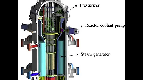Small Modular Reactors (SMR): Unlocking the Future of Clean Energy