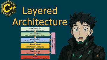 Layered Architecture (And why itt matters in C++)