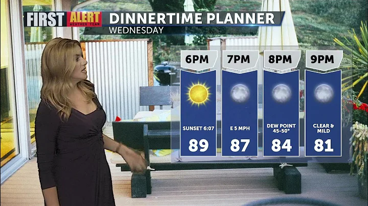 First Alert Weather with Haley Clawson - Wednesday 4PM, October 19, 2022