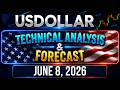 USDOLLAR (DXY) Forecast & Technical Analysis for June 8, 2026