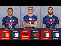 Who Are The Parents Of France's Top Footballers?