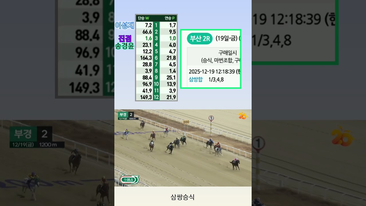 [경마] 철저한 복수 !