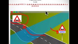 danger signs part 1 cycle