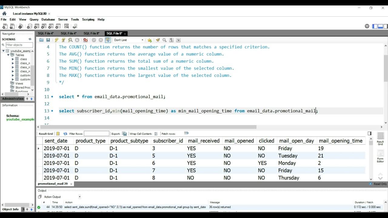 How to calculate Minimum in SQL | SQL MIN() Function | SQL MIN() With ...