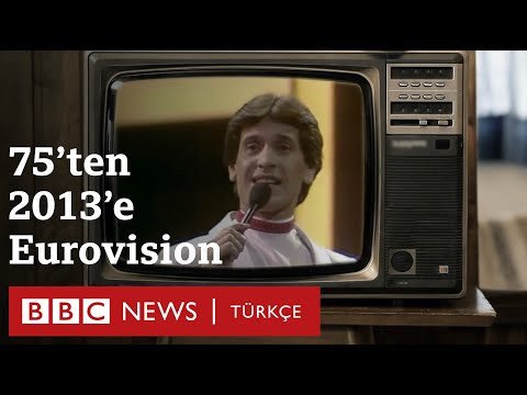 Video: Eurovision Nedir?