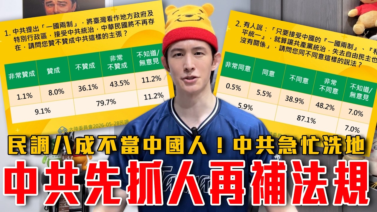 中國新規加速閉關鎖國!禁AI人才外逃|臺灣民調有八成不當中國人!中共急喊台灣未來得由中國人決定|粉紅特報176期 縮圖