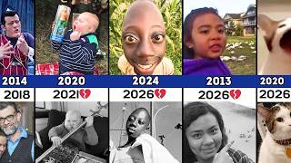 Every Legendary Meme Hero Compared Then Vs Now - Part 24