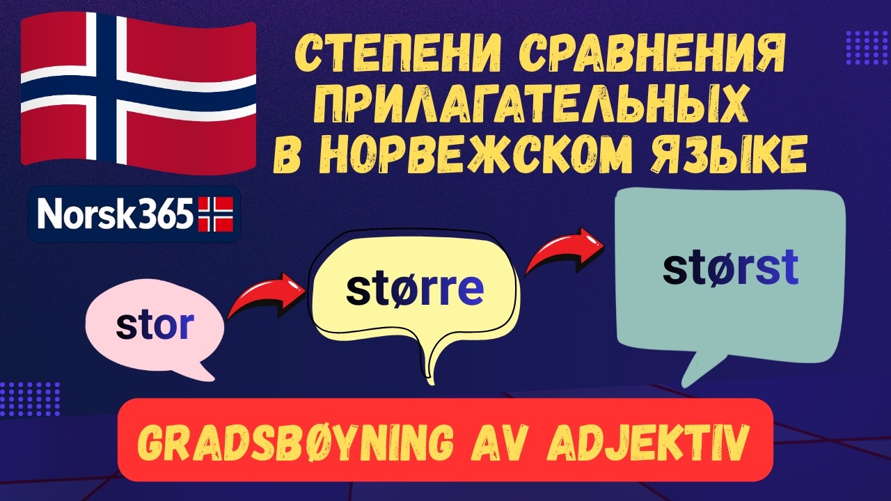 Степени сравнения прилагательных в норвежском языке | Gradsbøyning av adjektiv i norsk