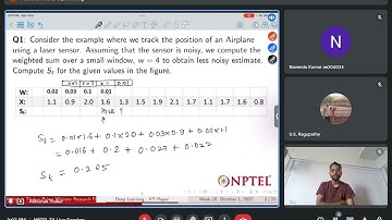 Deep Learning - IIT Ropar Tutorial | Week - 10