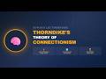 Thorndike's Theory of Connectionism | Trial and Error Theory Explain with Examples #ctet #education