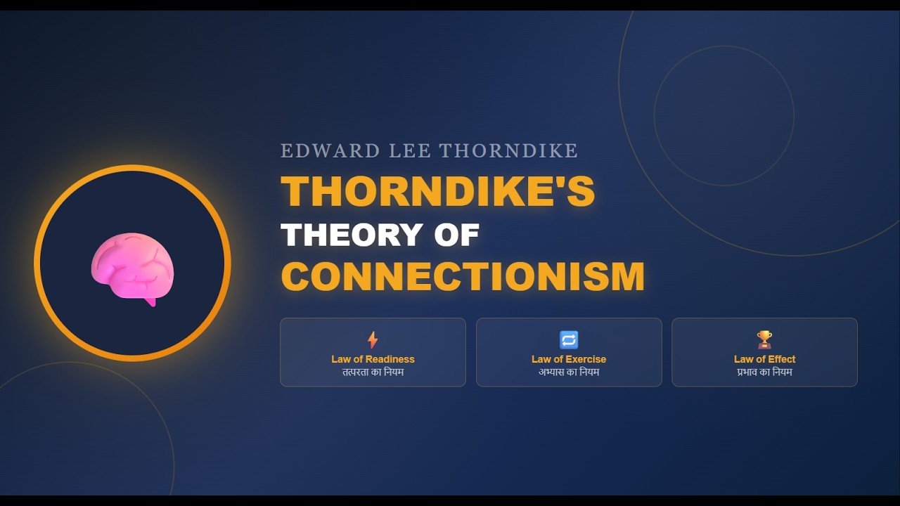 Thorndike's Theory of Connectionism | Trial and Error Theory Explain with Examples #ctet #education