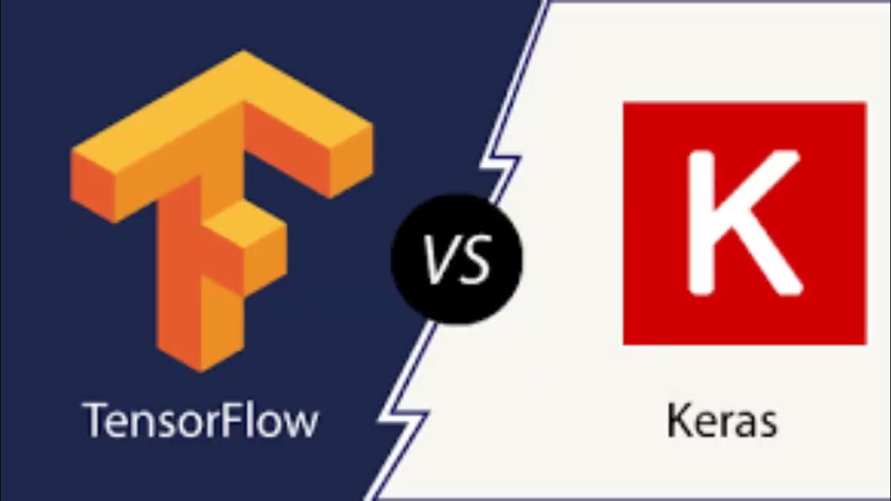 Как установить keras. Библиотека keras. керас питон. keras значок. tensorflow значок.