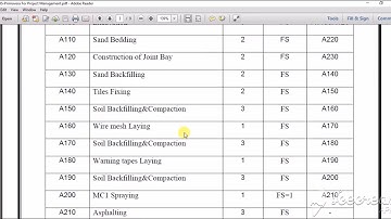 Lesson 4- Work Breakdown Structure (WBS) in Primavera