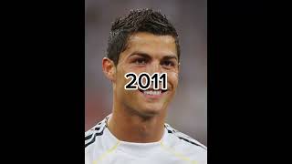 Ronaldo through the years