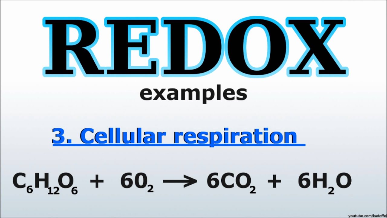 Redox Reactions  Basic Explanation And Forming Equations