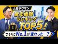 【徹底分析】大阪市内！タワーマンション販売価格ベスト5 !!