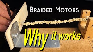 How braided rubber motors are working
