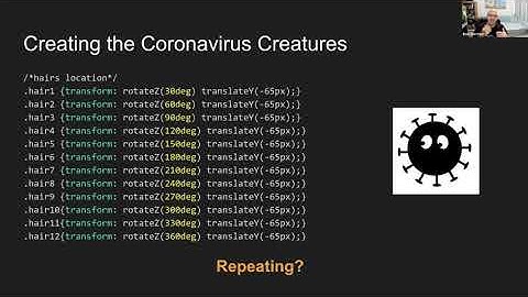 How to Create Pure CSS Games - Elad Shechter (Hebrew)