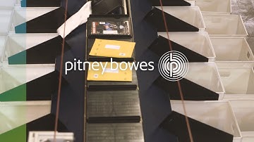 Business Logic Processing  Video