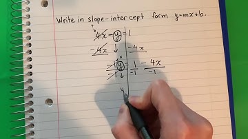 Convert to Slope-Intercept Form 4x-y=1