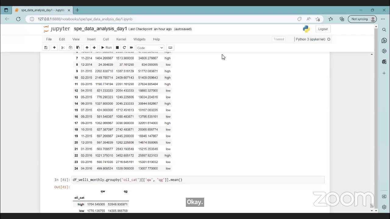 Machine Learning & Deep Learning Using Python | 9 - YouTube