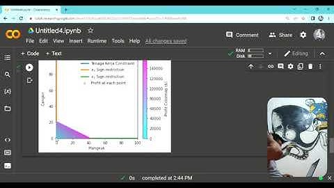 1908541095_Tugas Teknik Optimasi