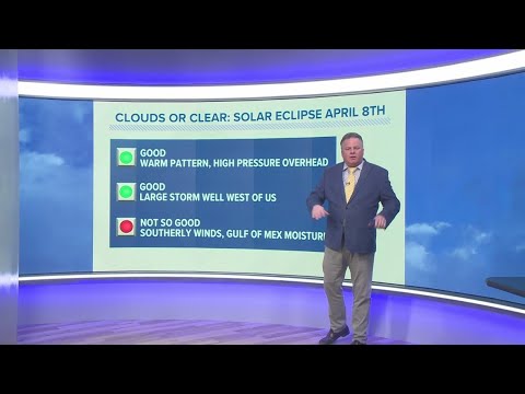 Patrick's thoughts on the solar eclipse forecast - YouTube