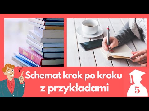 Wideo: Jak Formatować Przypisy