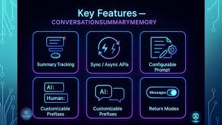 Master LangChain #16 | LangChain ConversationSummaryMemory #genai #openai