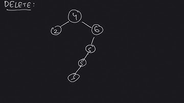 COL106: Handling duplicates in BST(Delete)