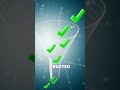 Linux Firewall Explained: Secure Your System Like a Pro 🔐