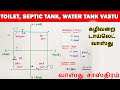 Toilet vastu | கழிவறை வாஸ்து | டாய்லெட் வாஸ்து | vastu for septic tank | vastu for water tank