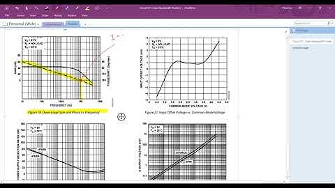 Gain-Bandwidth Product Explained