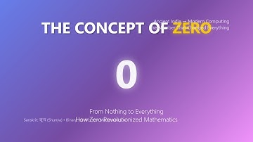 The History of Zero: How Nothing Became Something Amazing! 🤯