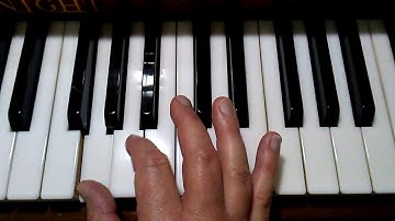 Major & Minor 5 finger patterns